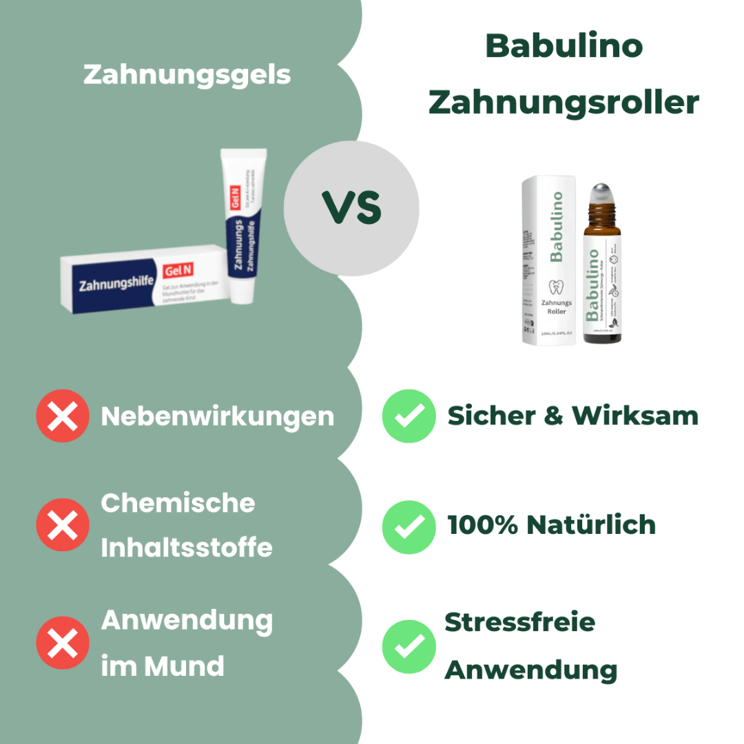 Babulino Zahnungsroller - Babulino