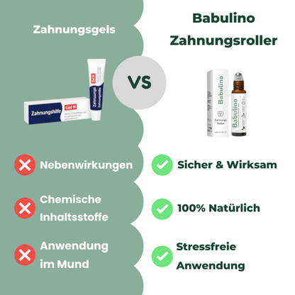 Babulino Zahnungsroller - Babulino